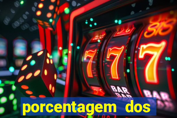 porcentagem dos joguinhos slots